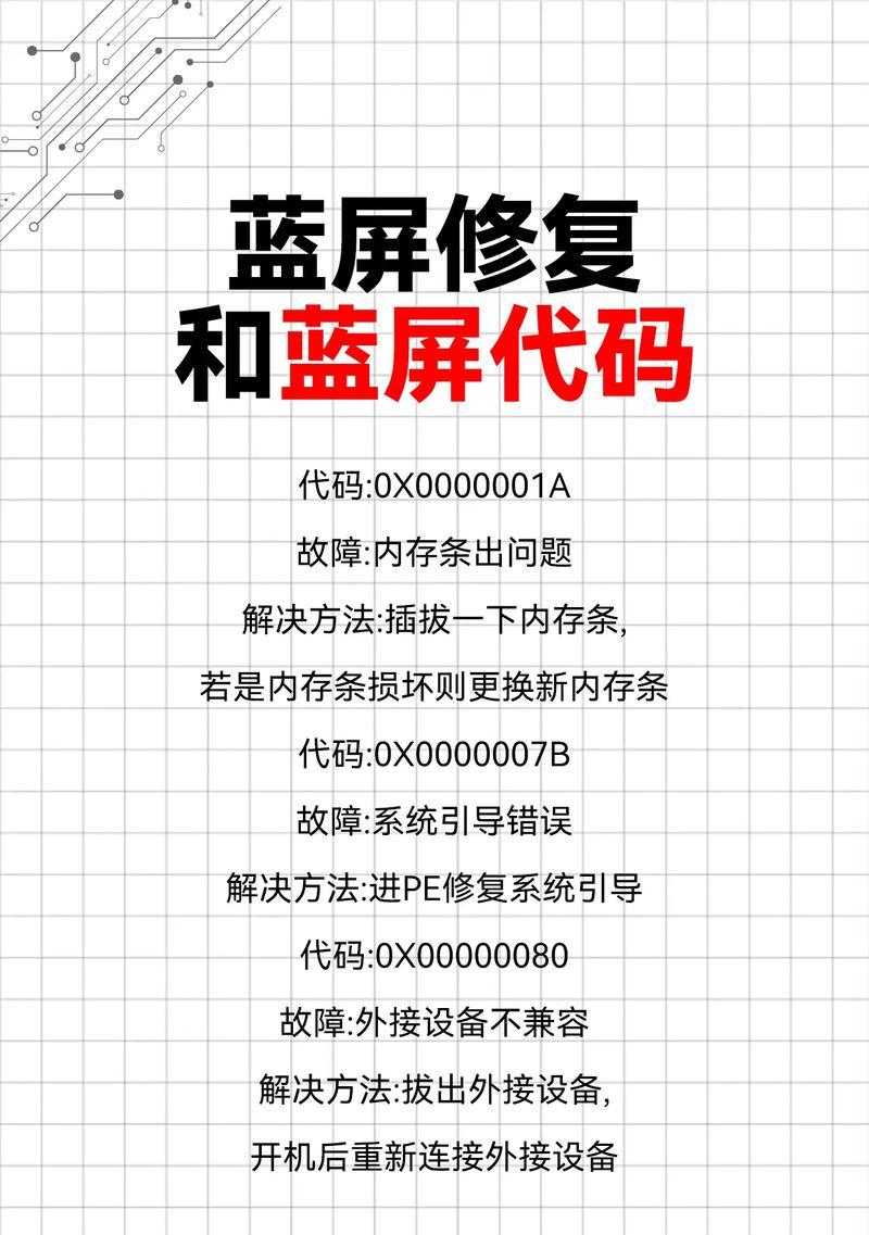 电脑蓝屏闪屏故障的原因及解决方法（解析电脑长时间蓝屏闪屏的问题，帮你解决困扰）