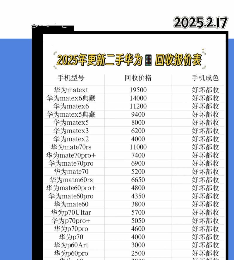 如何查询华为手机单卡价格？（简单易行的方法帮您找到华为手机单卡价格）