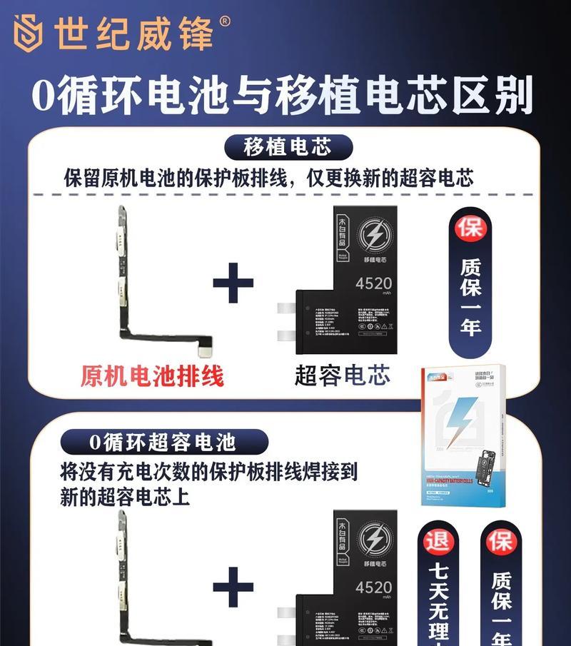 如何调整苹果手机电池颜色——让你的手机更个性化（简单教程让你轻松改变电池颜色，与众不同一步到位）