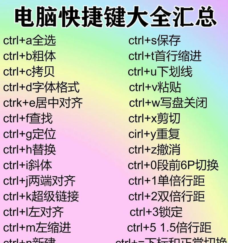 学习电脑文档的入门教程（轻松掌握电脑文档的基本操作技巧）