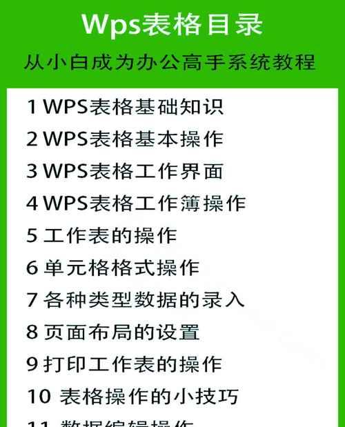 电脑制作PPT教程（详细指导如何利用电脑制作精美的PPT演示文稿）