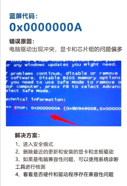 HowtoFixBlueScreenErroronComputerinSleepMode