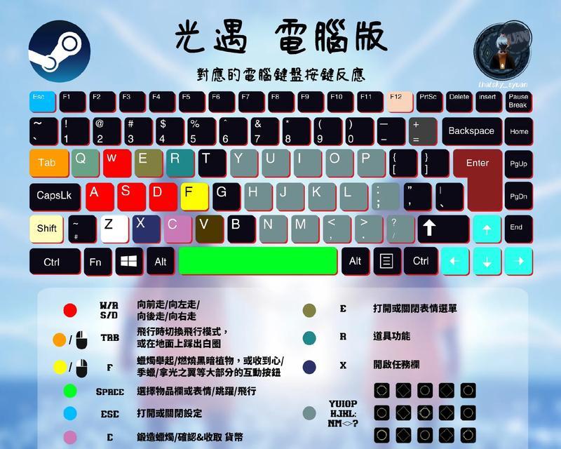 教你玩转ROG键盘发光，打造个性化游戏体验（用ROG键盘发光给你的游戏世界增添色彩）